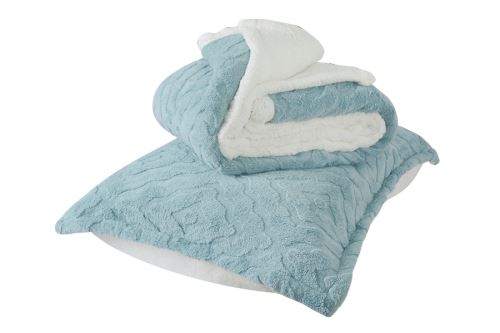 Obojstranná baránková súprava ROSLA petrolejová 2ks